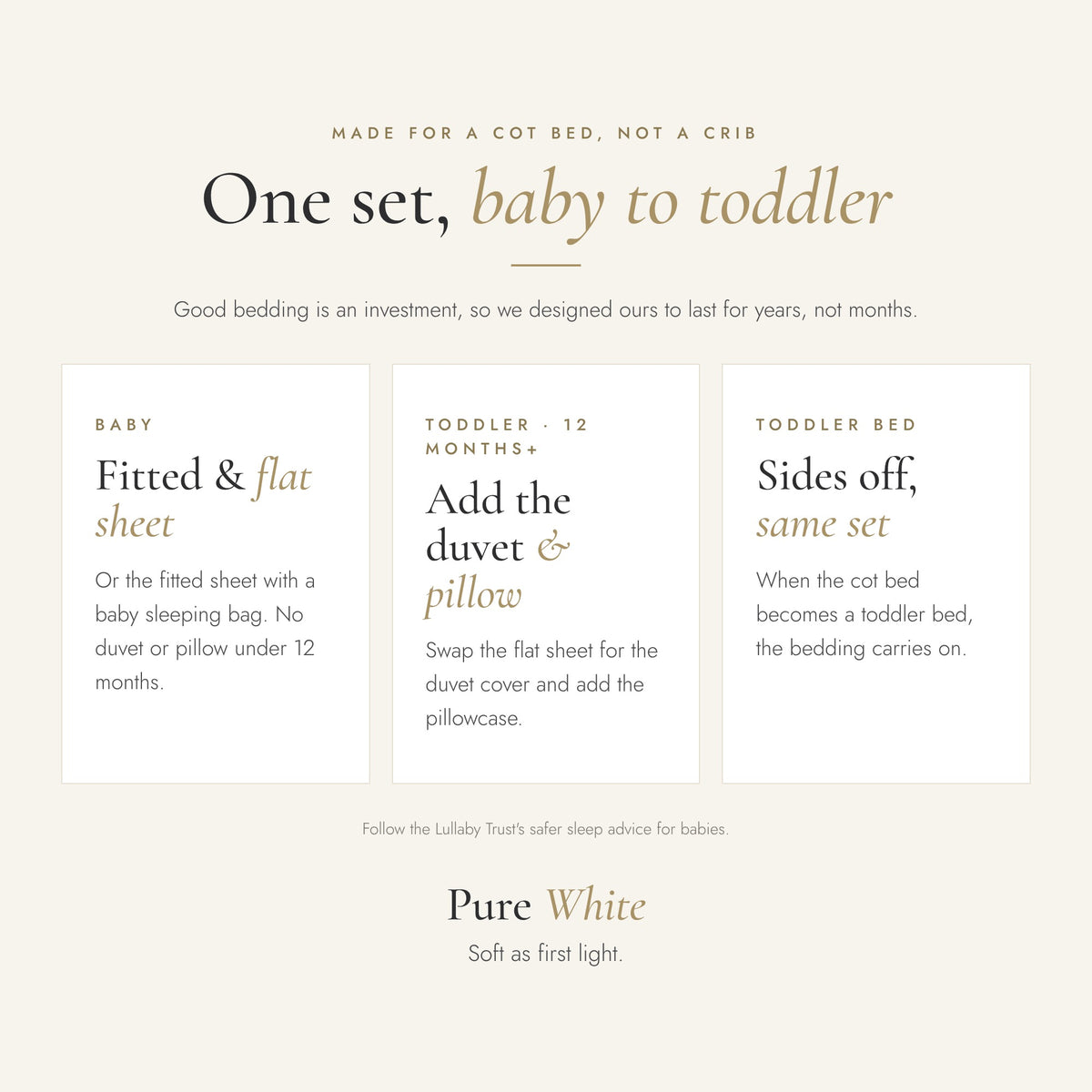 Pure White Bamboo Cot Bed Bedding Set